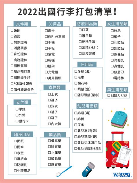 公幹 行李|出國行李清單2024！隨身行李/託運行李一次看